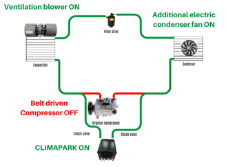 engineoff acon